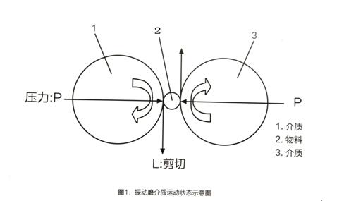 2024澳门原料免费